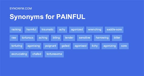 pained synonyms|very painful synonym.